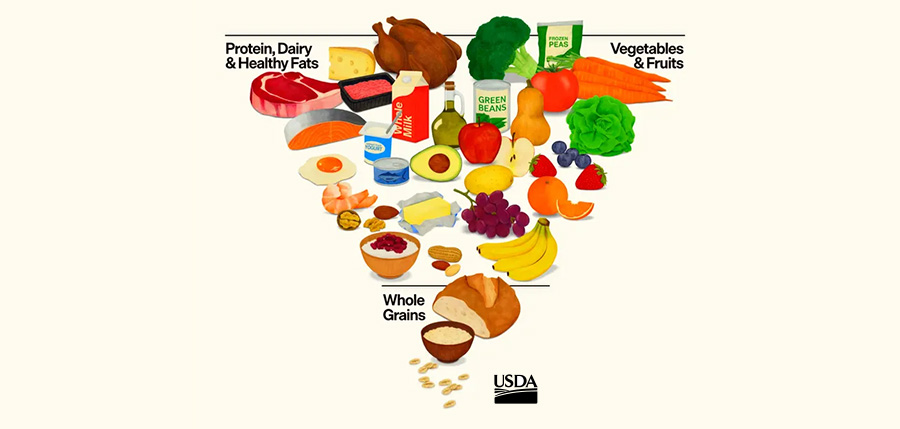 The New Dietary Guidelines Are Here - But Do They Actually Help People Eat Better?